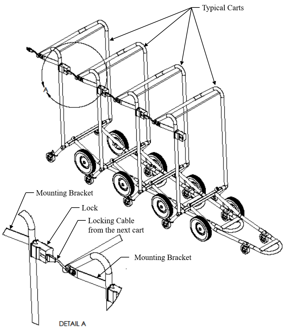 Revenue Stream with no Capital Expense Revenue Stream with no Capital Expense
