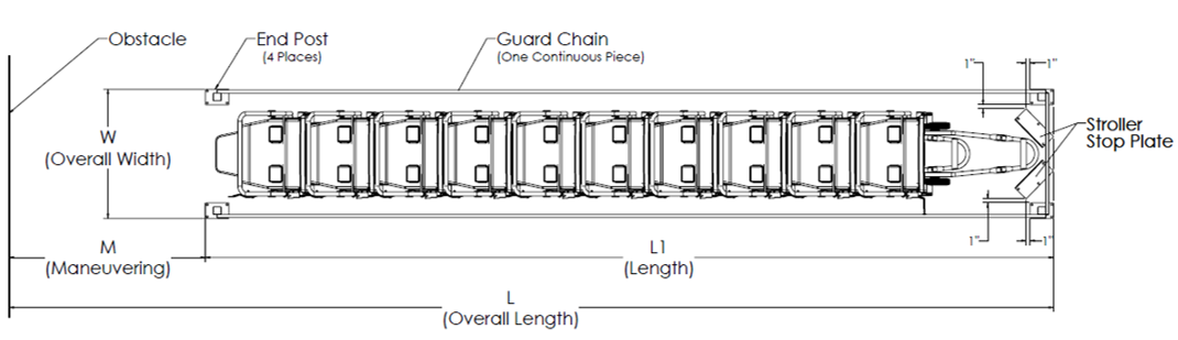 Specification & Layout Configurations