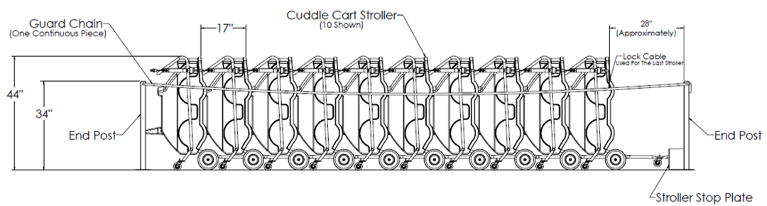 Specification & Layout Configurations
